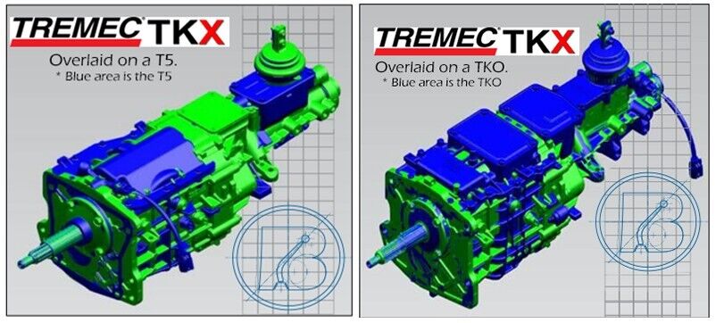 TCET17805 GM TKX 5-Speed Performance Transmission 2.87 1st / .68 5th - Fresh Stock Dated February 2026