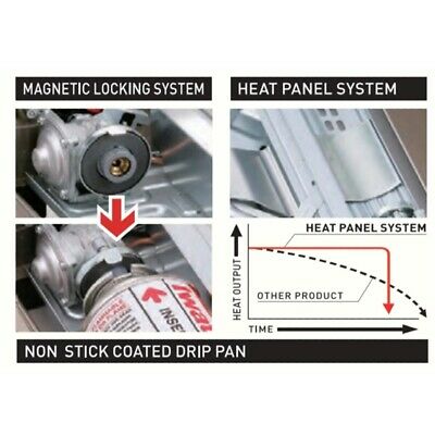 Iwatani High Powered Portable Butane Stove in Silver 15000 BTU/hr - Fresh Stock Dated December 2025