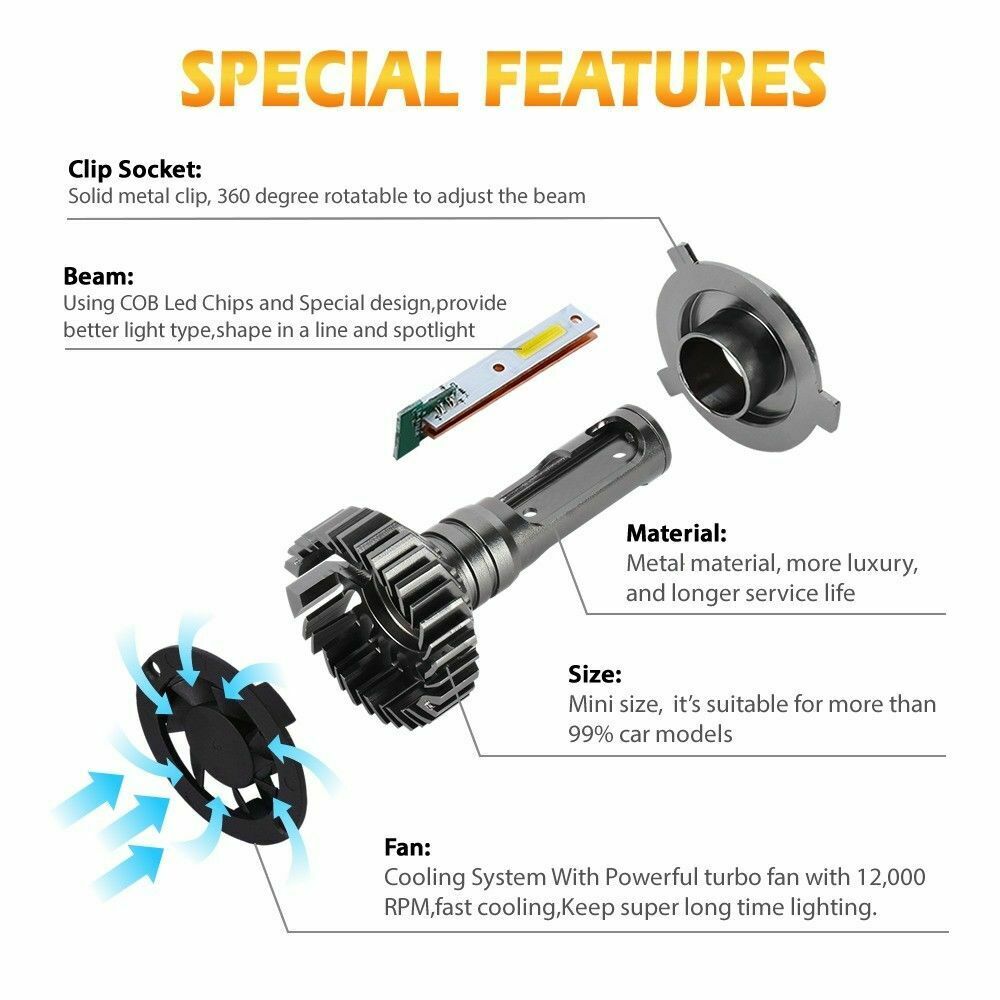 SHENKENUO 2X H4 9003 LED Headlight Kit High Low Beam 6000K White Light Bulbs F2 - Fresh Stock Dated February 2026