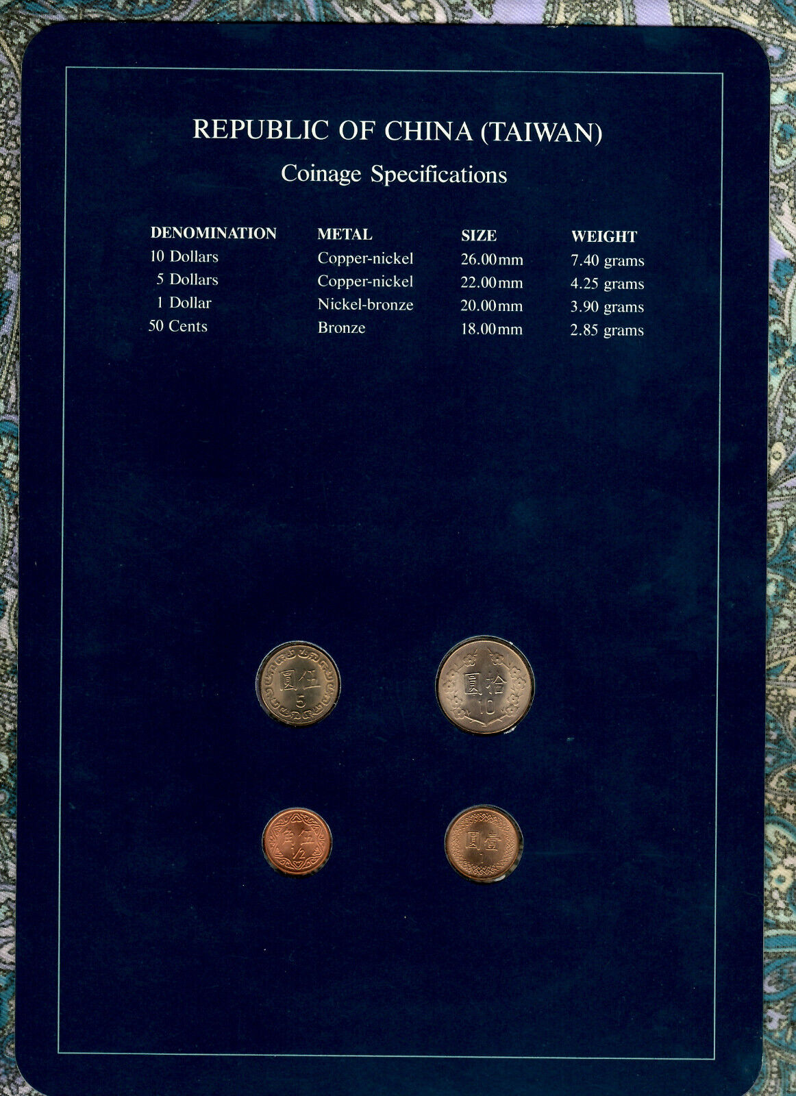 Coin Sets of All Nations China (Taiwan) w/card UNC 1981-1986 1, 5 Yuan 1981 - Fresh Stock Dated February 2026