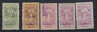 Macau - Assistencia  revenue, fiscal, local, - Fresh Stock Dated February 2026