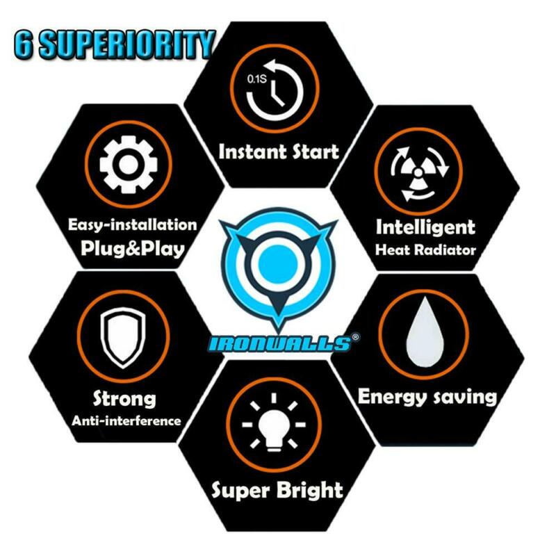 H8/H9/H11 LED Headlight fit for Harley Davidson FLHXS Street Glide Special 14-19 - Fresh Stock Dated February 2026