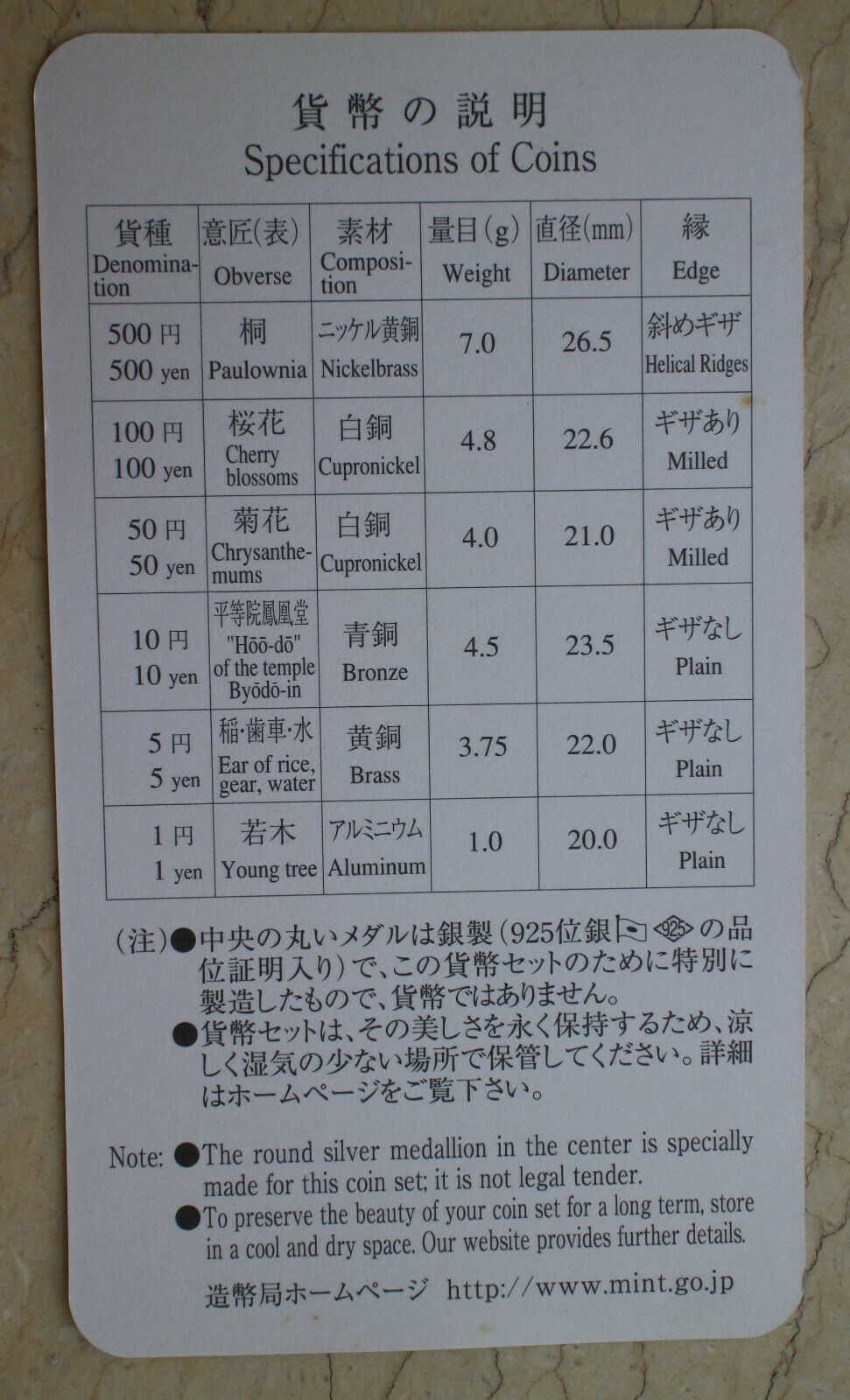 2003 Japan Proof Coins Set - 75th Mickey Mouse - Fresh Stock Dated February 2026