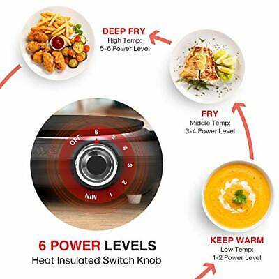 1500W Hot Plates for Cooking, Electric Single Burner with Handles, 6 Black - Fresh Stock Dated December 2025