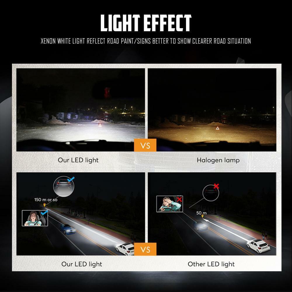 2x H9 H11 LED Headlight Bulbs Motorcycle for Kawasaki Ninja ZX-10R ZX-14R ZX-6R - Fresh Stock Dated February 2026