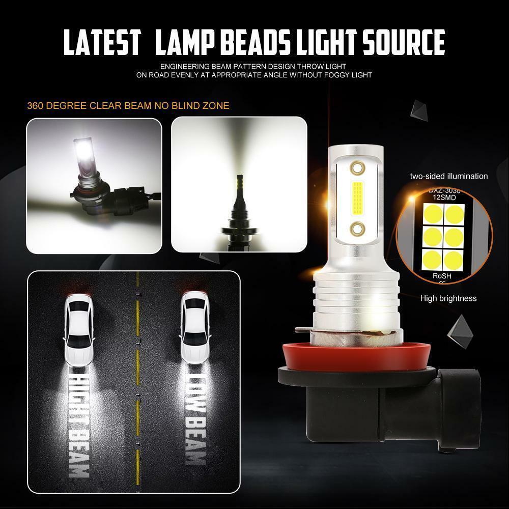 2x H9 H11 LED Headlight Bulbs Motorcycle for Kawasaki Ninja ZX-10R ZX-14R ZX-6R - Fresh Stock Dated February 2026