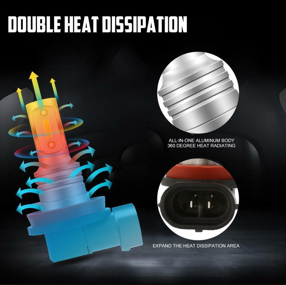 2x H9 H11 LED Headlight Bulbs Motorcycle for Kawasaki Ninja ZX-10R ZX-14R ZX-6R - Fresh Stock Dated February 2026