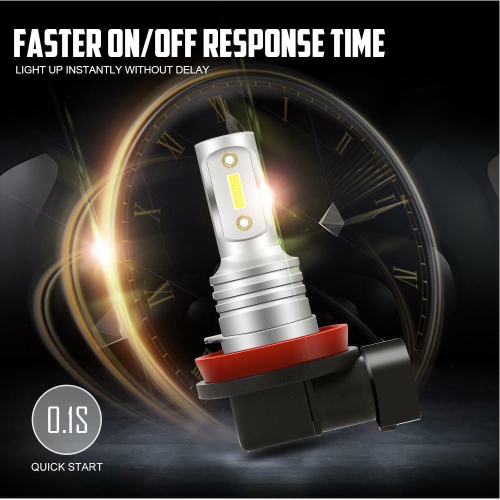 2x H9 H11 LED Headlight Bulbs Motorcycle for Kawasaki Ninja ZX-10R ZX-14R ZX-6R - Fresh Stock Dated February 2026