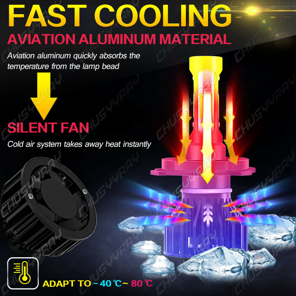 For Honda Big Red 250 ATC250ES 1985-1987 LED Headlight Kit H4 6000K White Bulbs - Fresh Stock Dated February 2026