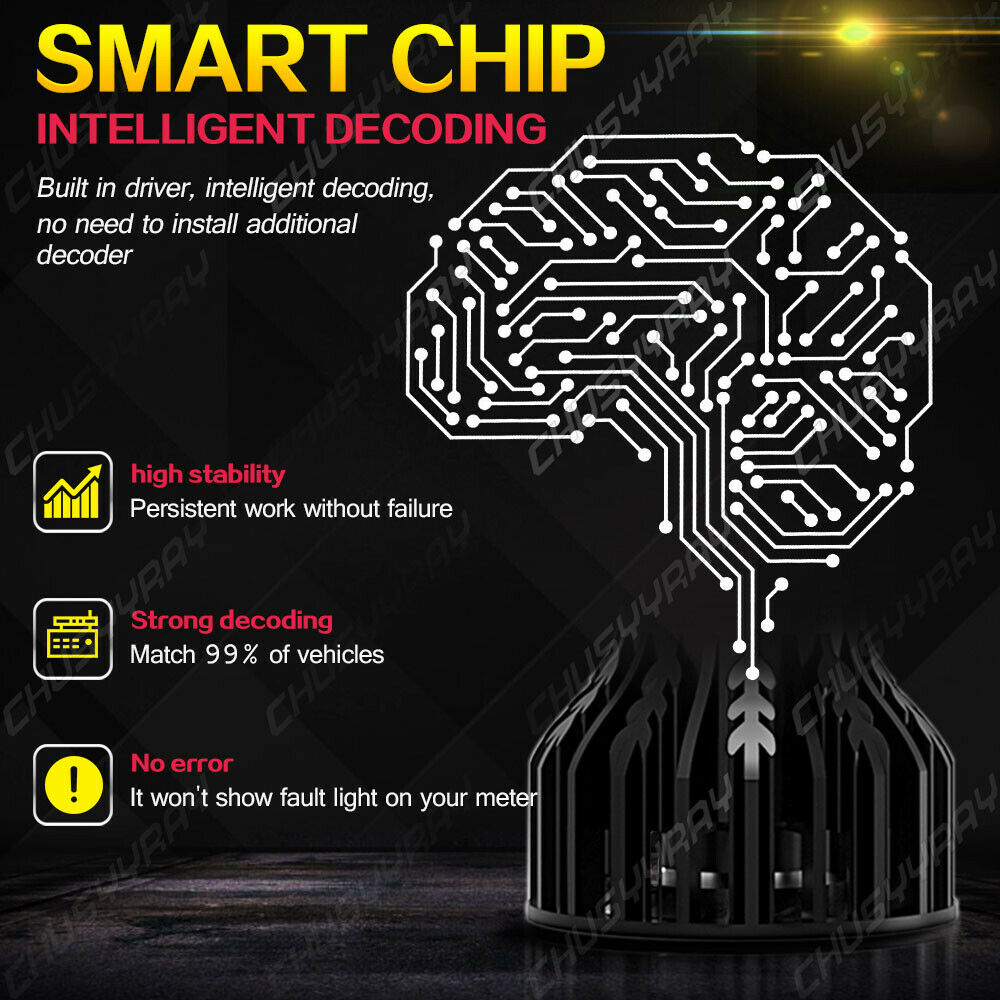 For Honda Big Red 250 ATC250ES 1985-1987 LED Headlight Kit H4 6000K White Bulbs - Fresh Stock Dated February 2026