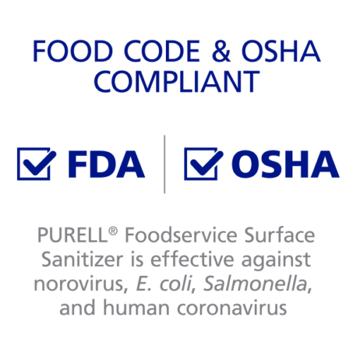 Purell Food Service Surface Sanitizer Refill, Unscented, 128 Oz Bottle - Fresh Stock Dated February 2026