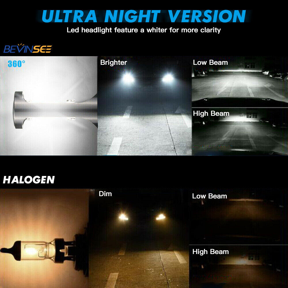 BEVINSEE 2x H4 9003 LED Headlights Hi/Low Beam 6000K Bulbs FOR Motorcycle Bright - Fresh Stock Dated February 2026