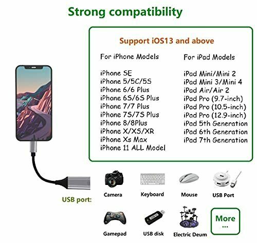 USB OTG Adapter for iPhone, USB Flash Drive Adapter for iPad, USB iOS Camera Ada - Fresh Stock Dated February 2026