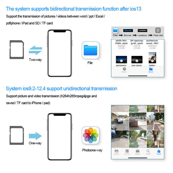 5 in 1 iPhone 12 to SD TF Memory Card Reader USB Adapter Cable Camera for iPhone - Fresh Stock Dated February 2026