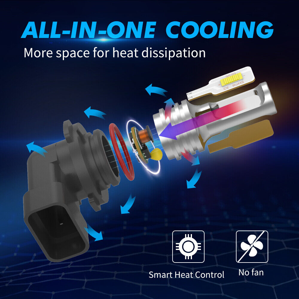 For Can-Am Spyder RT-S SE6 2014-2017 100W LED Headlight 3000LM 6000K White Bulbs - Fresh Stock Dated February 2026