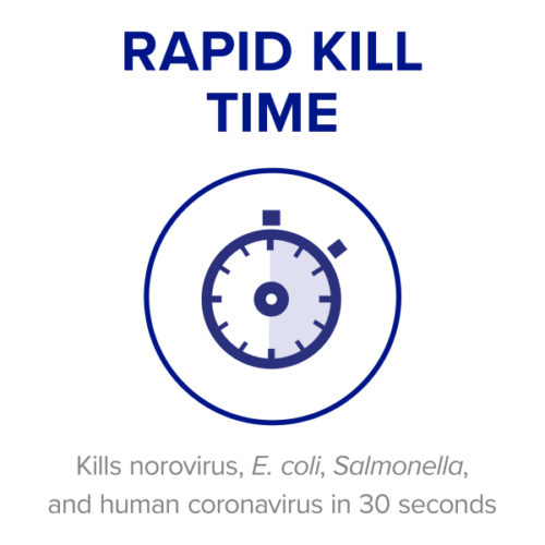 Purell Food Service Surface Sanitizer Refill, Unscented, 128 Oz Bottle - Fresh Stock Dated February 2026