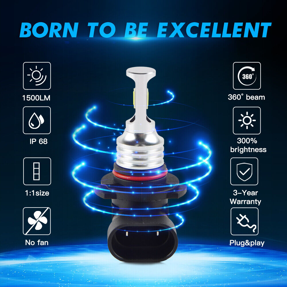 For Can-Am Spyder RT-S SE6 2014-2017 100W LED Headlight 3000LM 6000K White Bulbs - Fresh Stock Dated February 2026