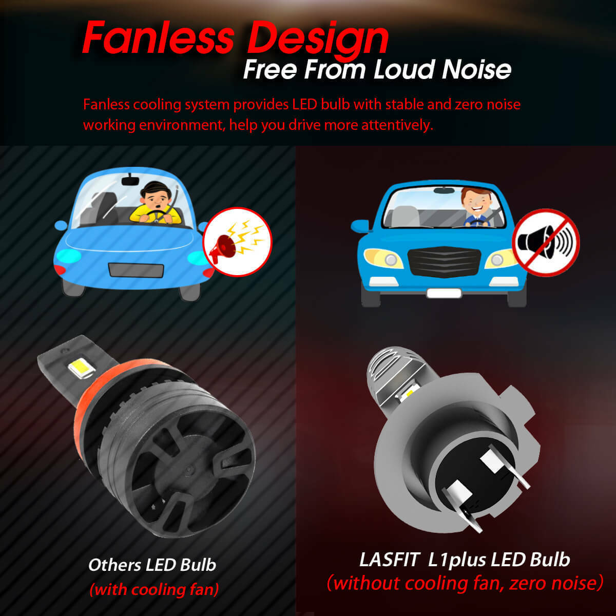 Lasfit H7 LED Headlight Bulbs for Suzuki GSX1300R Hayabusa Low Beam Super Bright - Fresh Stock Dated February 2026