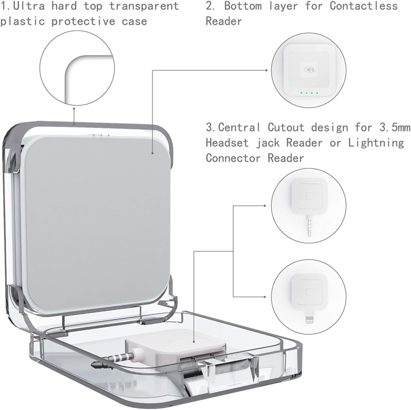 Surdarx Anti-Lost Transparent Cover Case for Square A-SKU-0485 Contactless Chip - Fresh Stock Dated February 2026