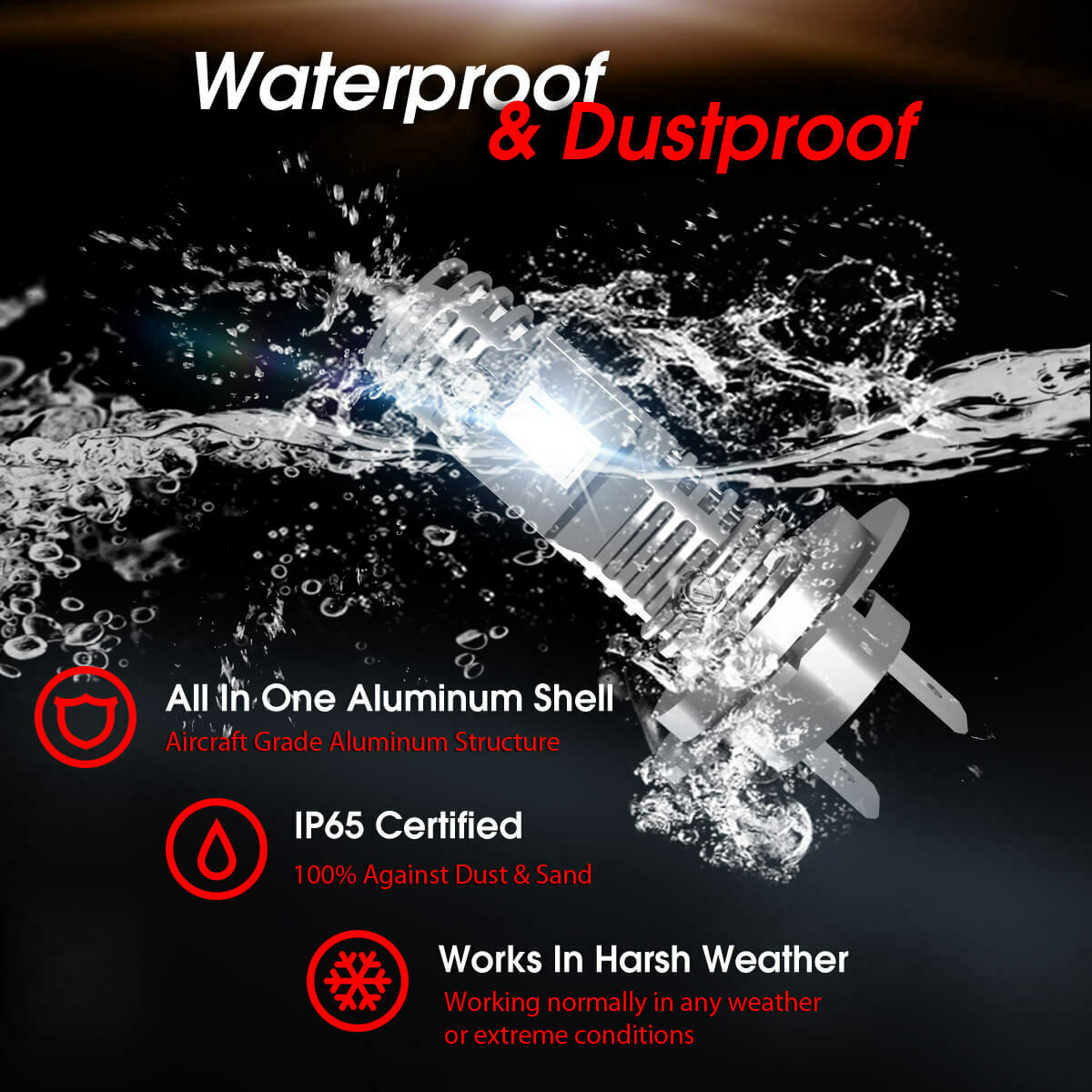 Lasfit H7 LED Headlight Bulbs for Suzuki GSX1300R Hayabusa Low Beam Super Bright - Fresh Stock Dated February 2026