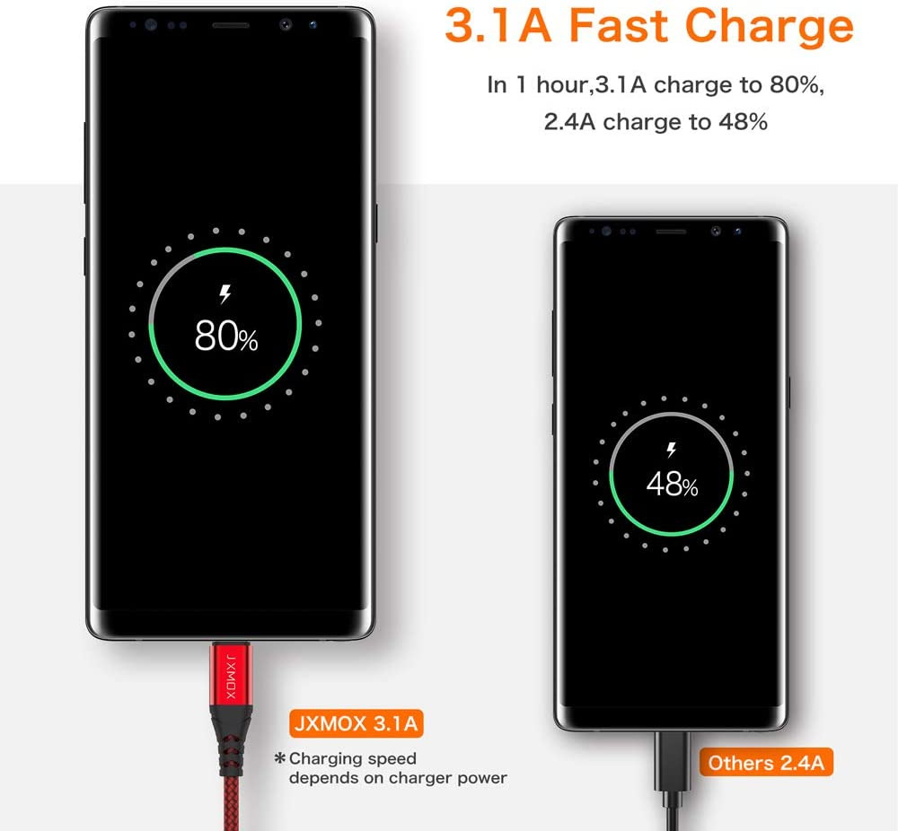 USB C Cable 3A Fast Charging, (3-Pack 3ft) JXMOX A to Type C 3ft, Red - Fresh Stock Dated February 2026