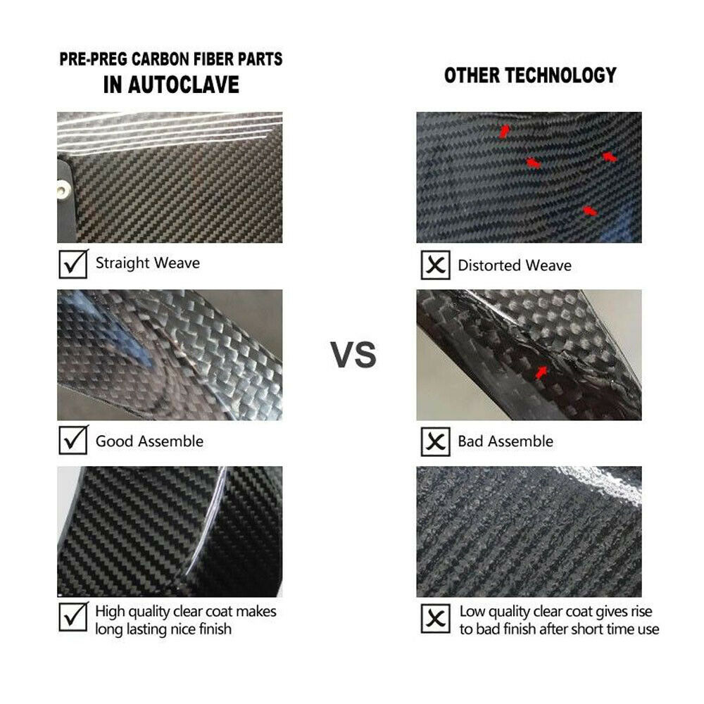 For Yamaha MT07 14-17 Carbon Fiber Muffler Exhaust Pipe Cover Heat Shield Decor - Fresh Stock Dated February 2026