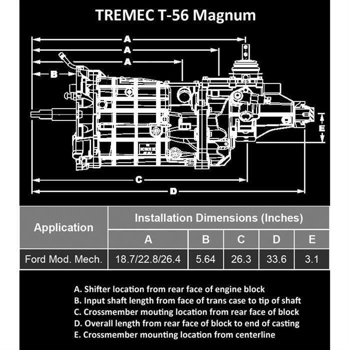 TREMEC TUET11010 Ford T56 Magnum 6-Speed Manual Transmission - Fresh Stock Dated February 2026