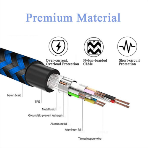 2 Pack 6.6Ft Type C USB Fast Charging Charger Cable Cord for Samsung Blue - Fresh Stock Dated February 2026