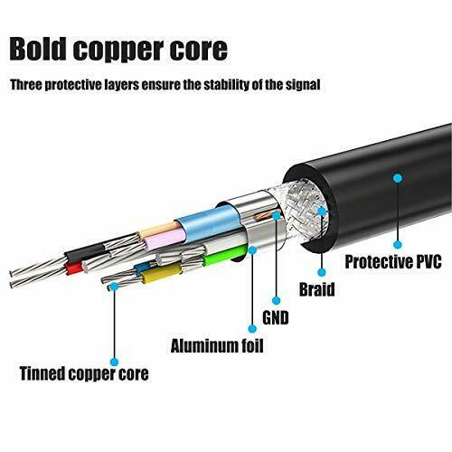 3FT USB C Charger Cable Cord for Beats Flex, Ancable Newest Wireless Headphone S - Fresh Stock Dated February 2026