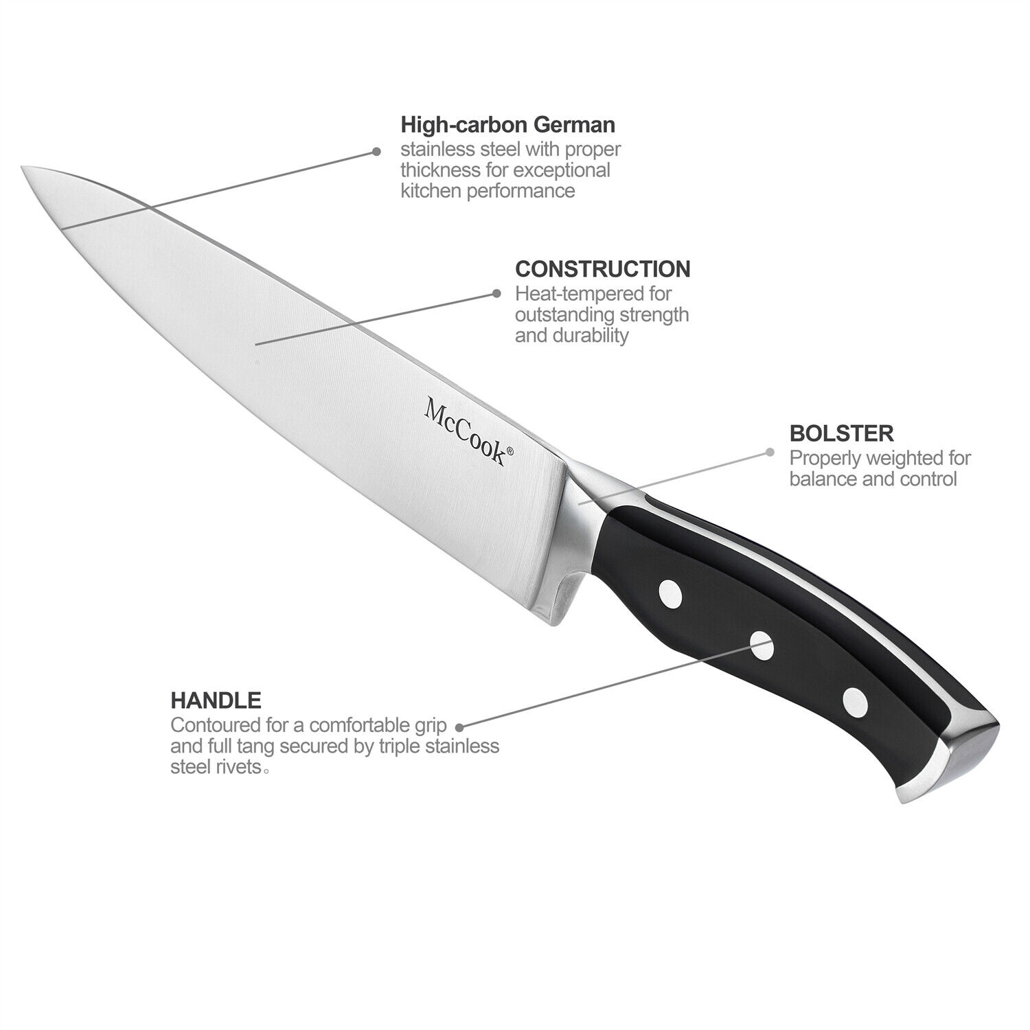 McCook MC65 20PCS Knife Block Set Steak Knife Block Knife Set Built-in Sharpener - Fresh Stock Dated February 2026