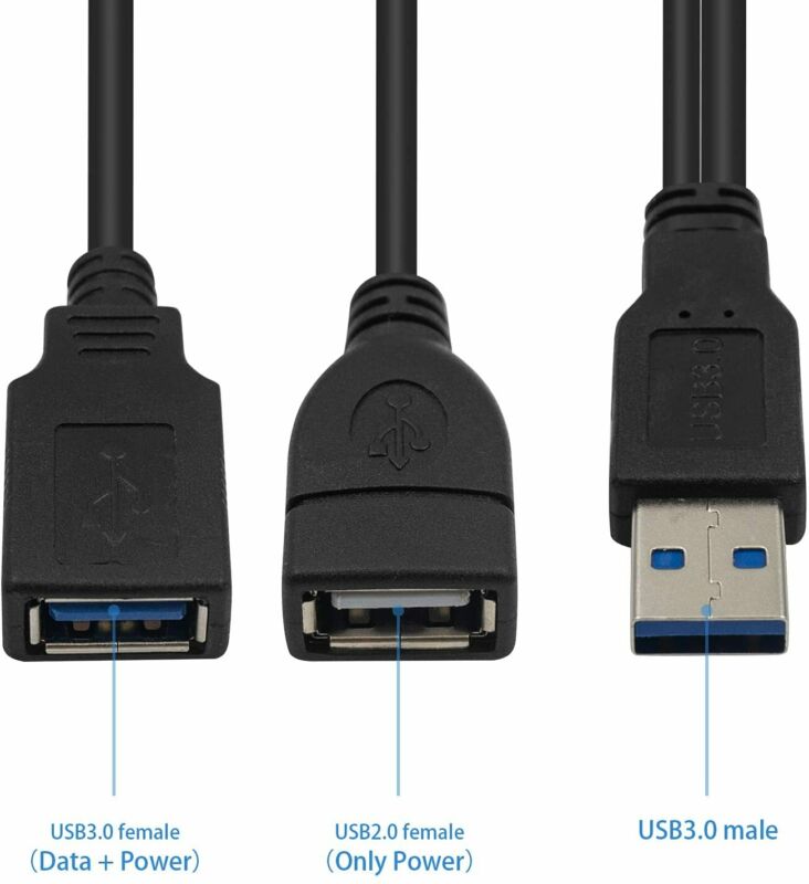 Poyiccot USB 3.0 Splitter Cable, USB3.0 Male to 2.0 Female & USB3.0... - Fresh Stock Dated February 2026