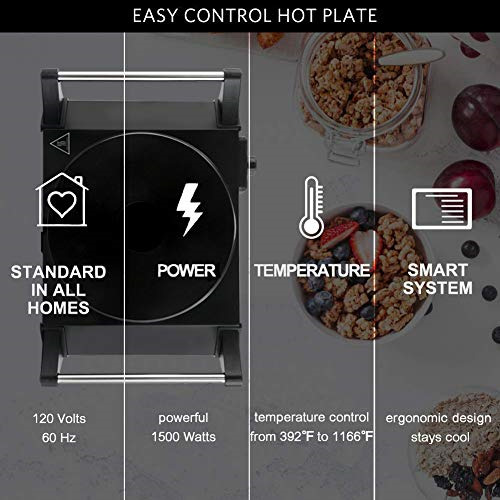 Techwood Hot Plate Portable Electric Stove 1500W Countertop Single Burner with & - Fresh Stock Dated February 2026