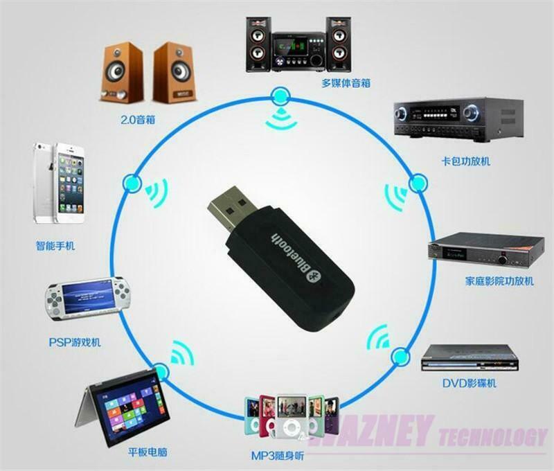 USB Wireless Bluetooth Receiver 3.5mm AUX Audio Stereo Music Home Car Adapter - Fresh Stock Dated February 2026