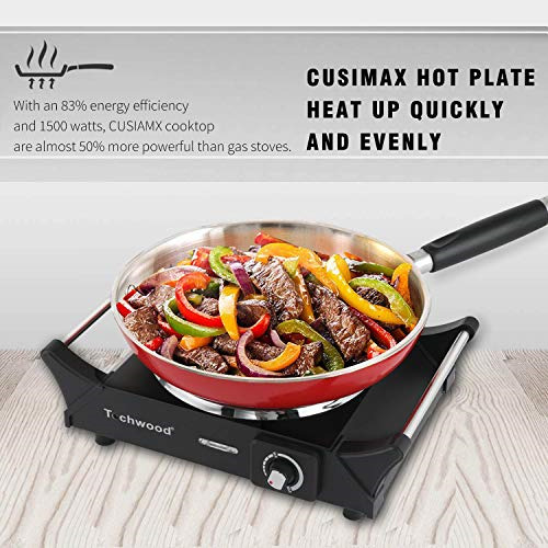 Techwood Hot Plate Portable Electric Stove 1500W Countertop Single Burner with & - Fresh Stock Dated February 2026