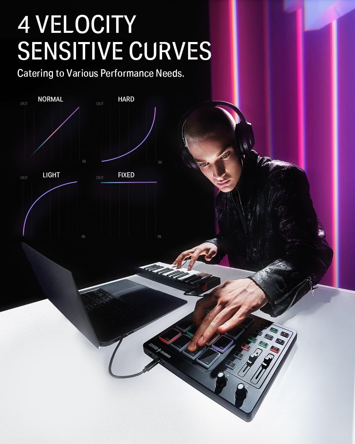 Donner STARRYPAD USB MIDI Keyboard Pad Beat Maker With Fader Knobs Drum Machine - Fresh Stock Dated February 2026