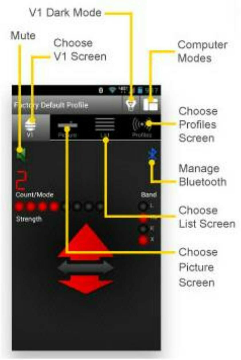 V1CONNECTION BLUETOOTH MODULE ANDROID V1 CONNECTION VALENTINE ONE 1 EURO RADAR - Fresh Stock Dated December 2025