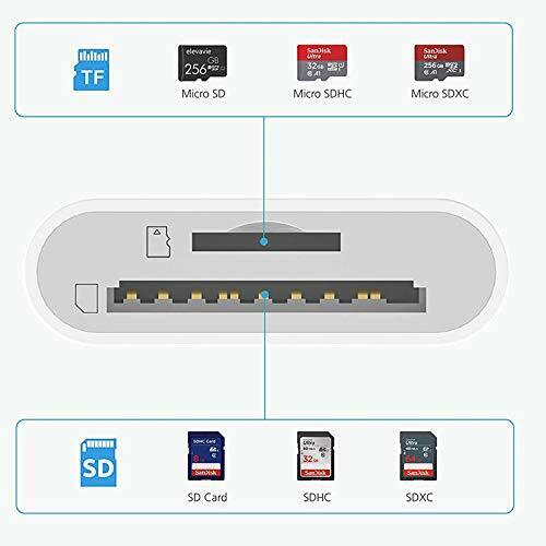 2 Pack-Lightning to SD Card Camera Reader Adapter,Dual Card Slot Memory Card Rea - Fresh Stock Dated February 2026