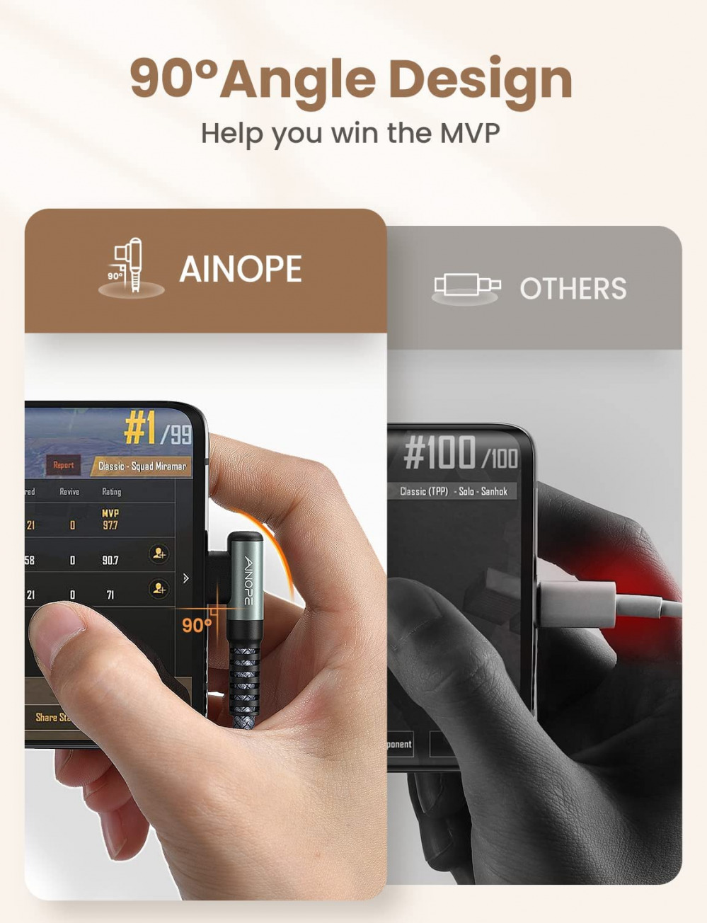 USB C Cable 4-Pack [10/6.6/3.3/3.3ft] 3.1A Type C 10/6.6/3.3/3.3FT, Grey - Fresh Stock Dated February 2026