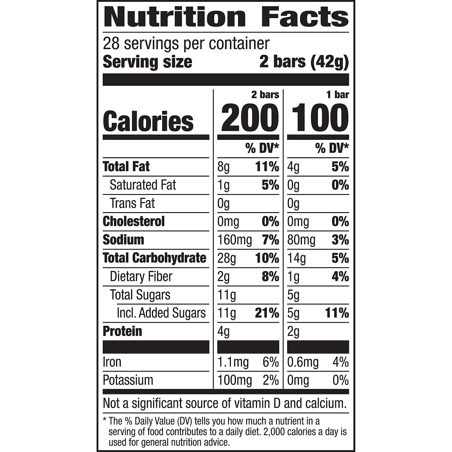 Nature Valley Crunchy Granola Bars Peanut Butter 1.5 Oz. 684685 - Fresh Stock Dated February 2026
