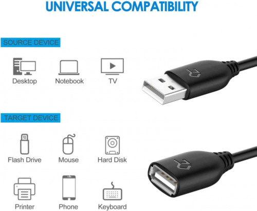 Rankie USB 2.0 Extension Cable, A-Male to A-Female, 3 Feet 3 Feet, Black - Fresh Stock Dated February 2026