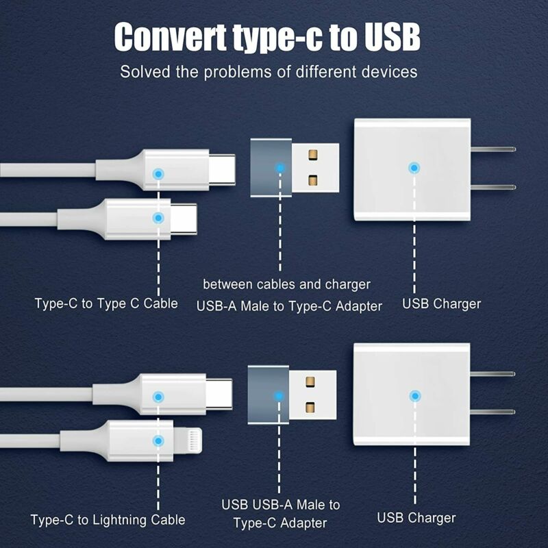 Sbtool USB C to 2.0 Adapter Convert Type-c (3packs) Connect Blue - Fresh Stock Dated February 2026
