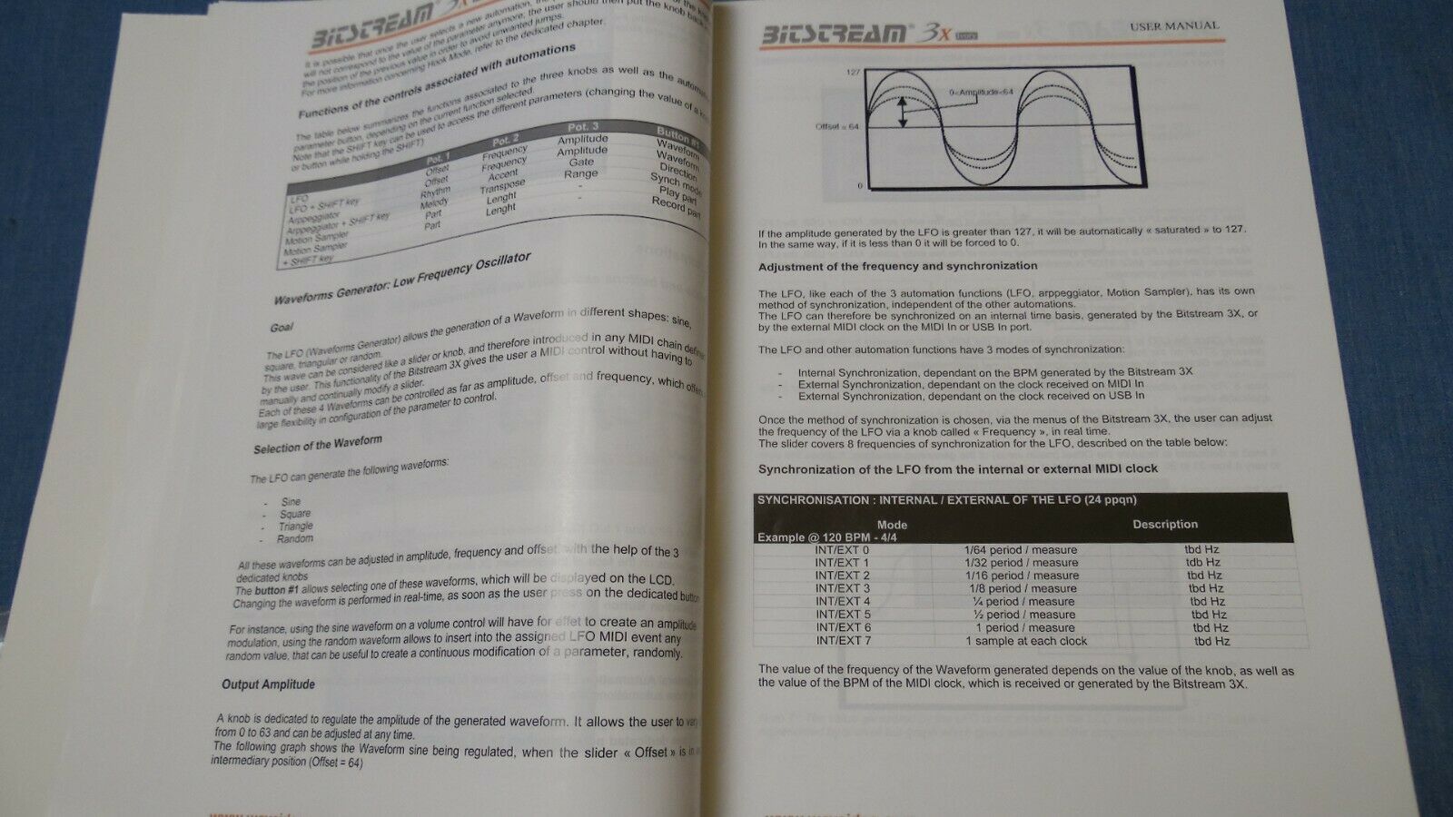 MANUAL ONLY Bitstream 3X MIDI Controller Wave Idea REPLACEMENT USER MANUAL V1.3 - Fresh Stock Dated February 2026