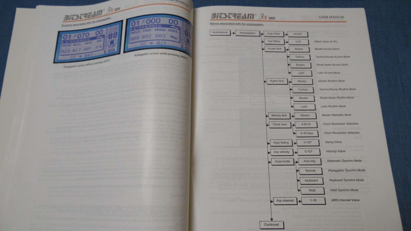 MANUAL ONLY Bitstream 3X MIDI Controller Wave Idea REPLACEMENT USER MANUAL V1.3 - Fresh Stock Dated February 2026