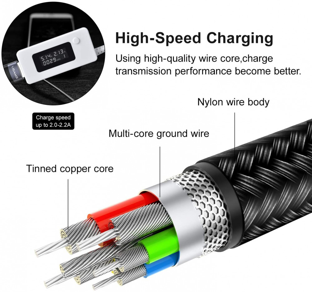 Multi Charging Cable USAMS 2Pack 4FT 4 in 1 Nylon Braided Multiple USB 4in1 - Fresh Stock Dated February 2026