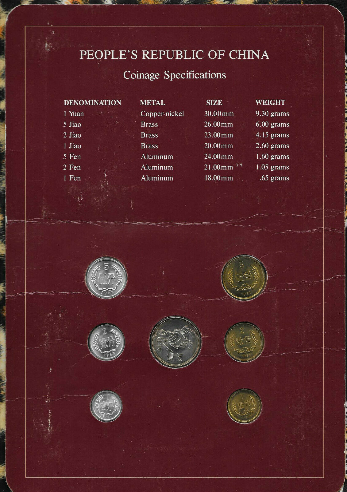 Coin Sets of All Nations China 1977-1982 UNC 1 Yuan 5,2,1 Jiao 1981 1 Fen 1977 - Fresh Stock Dated February 2026