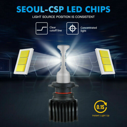 H7 LED Headlight Bulb For Yamaha YZF-R6 2003-15 YZF-R1 2006-16 6000K 12000LM 50W - Fresh Stock Dated February 2026