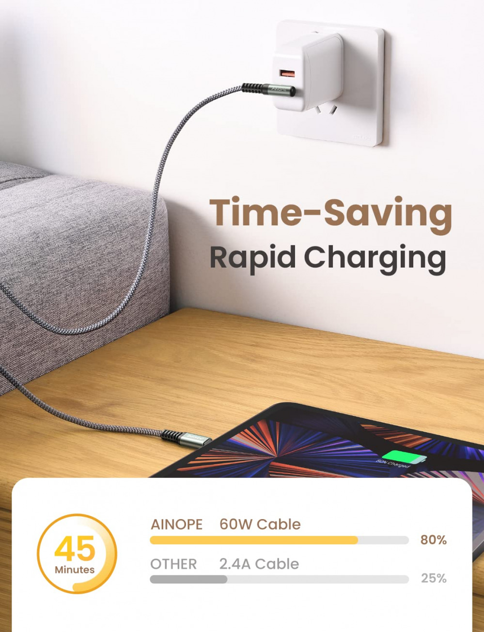 USB C to C Cable 60W, [4-Pack 3.3+3.3+6.6+10FT] AINOPE Type C Grey - Fresh Stock Dated February 2026