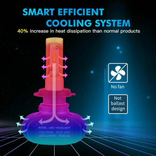 H7 LED Headlight Bulb For Yamaha YZF-R6 2003-15 YZF-R1 2006-16 6000K 12000LM 50W - Fresh Stock Dated February 2026