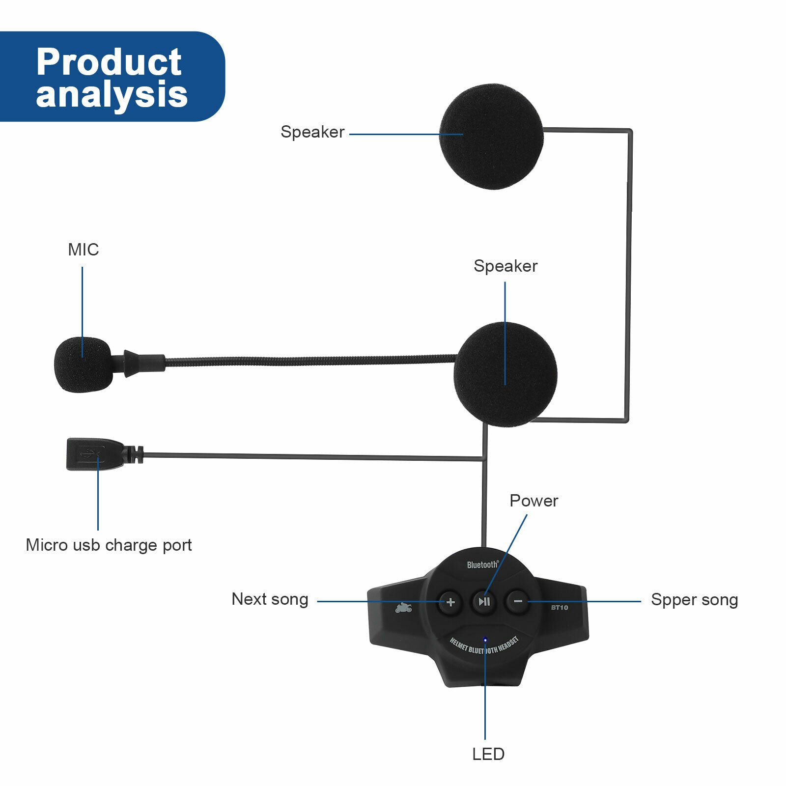 Motorcycle Helmet Headset Wireless Bluetooth 5.0 Headphone Speaker HandsFree US - Fresh Stock Dated February 2026