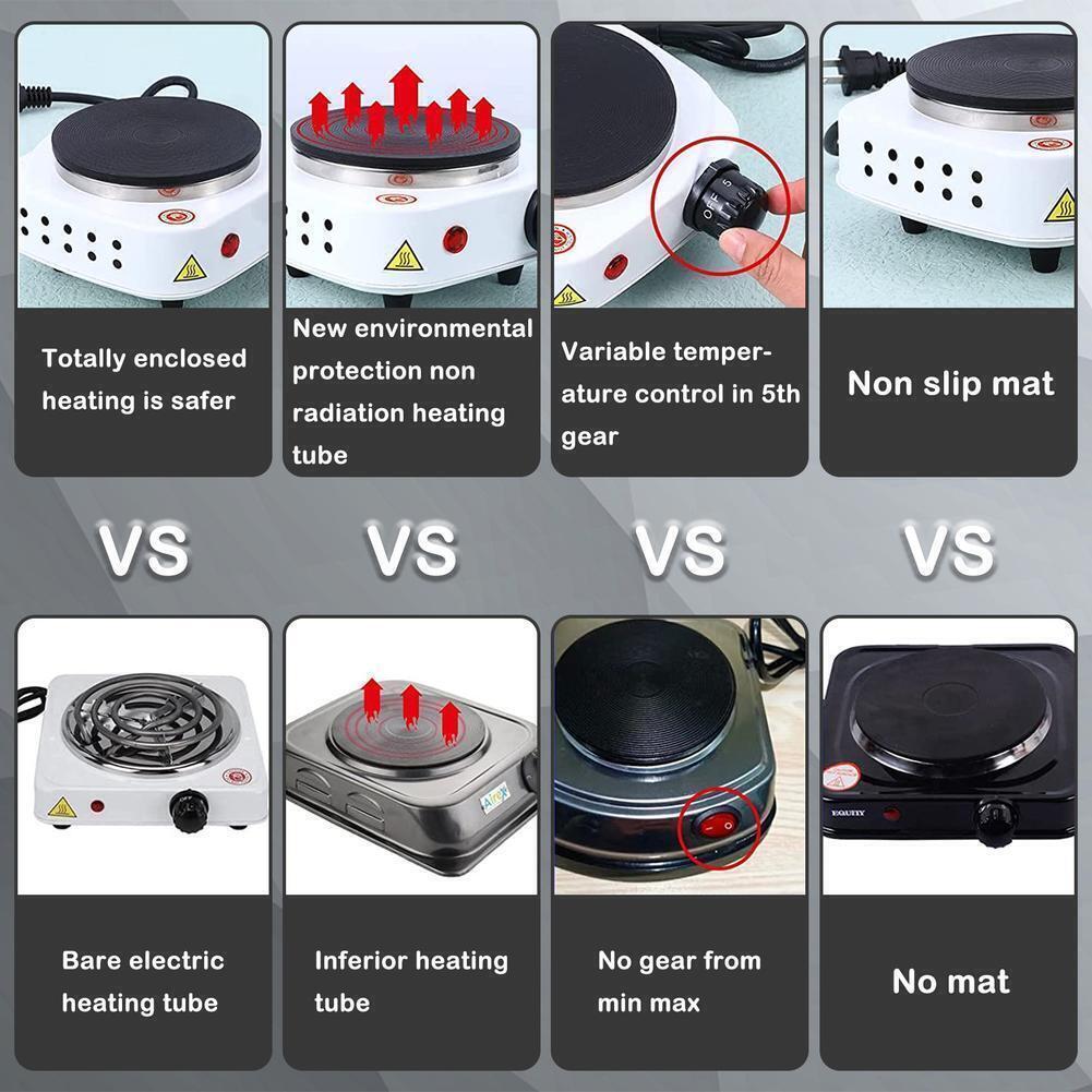 Multifunctional Electric Heating Plate For Melting Making Wax,Candle and V9P6 - Fresh Stock Dated February 2026